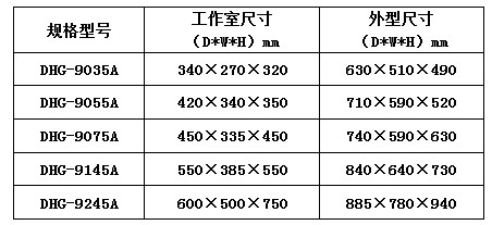 臺式300℃表格 臺式300℃表格