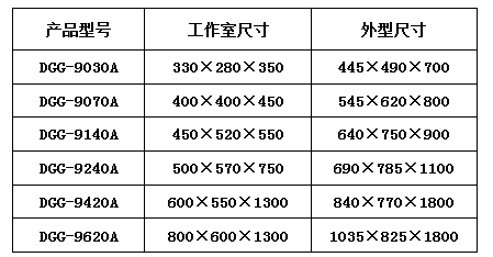 200℃立式精密干燥試驗箱 200℃立式精密干燥試驗箱