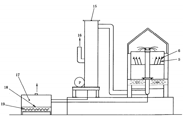排廢裝置 排廢裝置