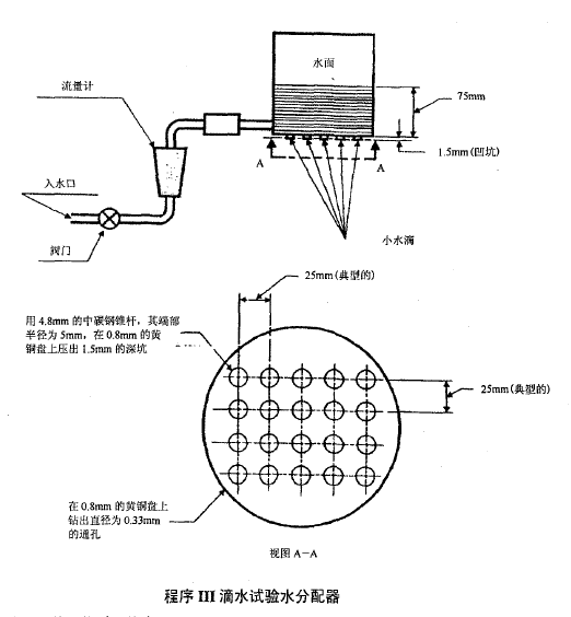滴水試驗(yàn)水分配器 滴水試驗(yàn)水分配器